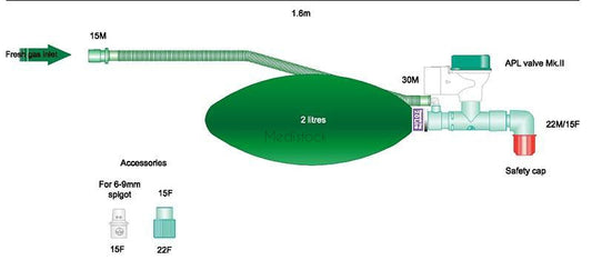 Breathing System Mapleson C , Waters Circuit With Bag Apl Valve (Each) Quality Uk Brand Intersurgical