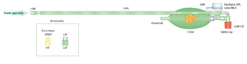 Mapleson F variant, Infant T-piece anaesthetic paediatric breathing system with apl valve 1.0 Litre closed tail bag f1.8 metre length, single unit each