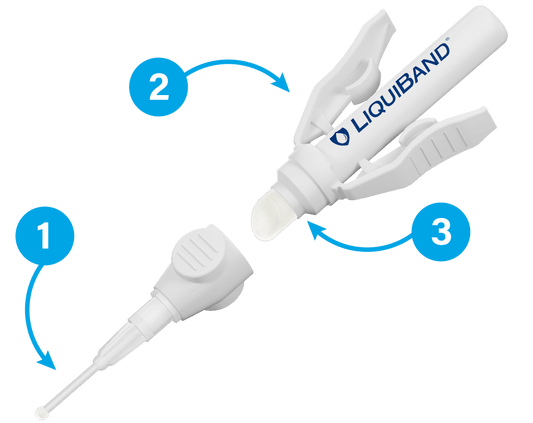 LiquiBand® Surgical S Box of 6